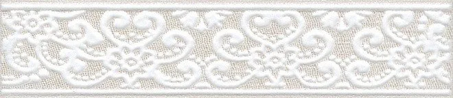Керамическая плитка Мерлетто 25x5.4