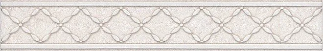 Керамическая плитка Сорбонна 25x4.2 — Kerama Marazzi