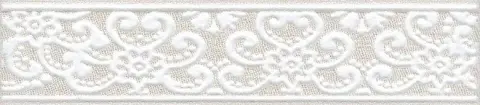 Керамическая плитка Мерлетто 25x5.4