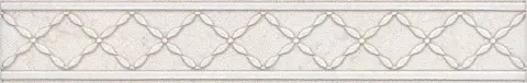 Керамическая плитка Сорбонна 25x4.2
